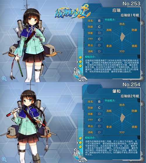 《战舰少女》颜值担当,天朝渔政团详解