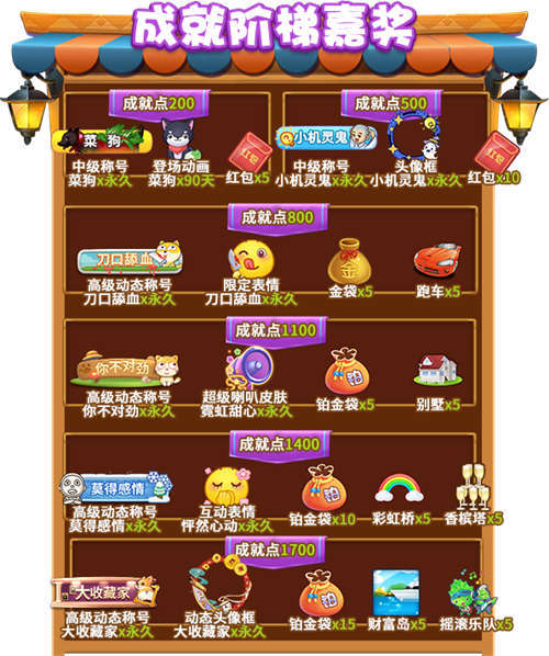 一年夜波超豪处分更新！《推理学院》造诣党的福利来啦