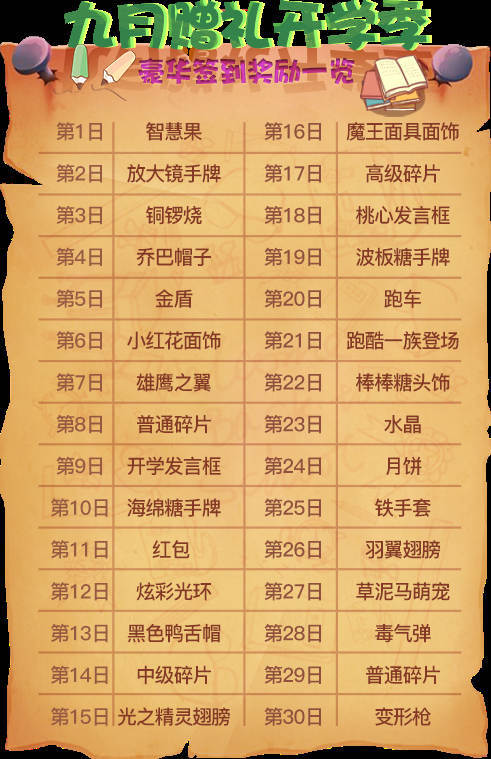 《推理学院》九月豪华签到奖励出炉，免费送你漂亮宠物