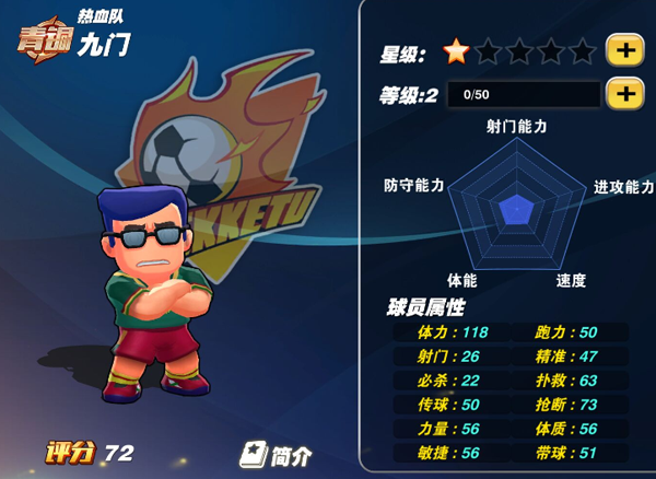 《热血足球》快来认识一下游戏人物吧!