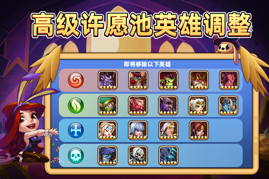 英雄祭坛礼包|6kw《英雄祭坛》3月13日更新公告
